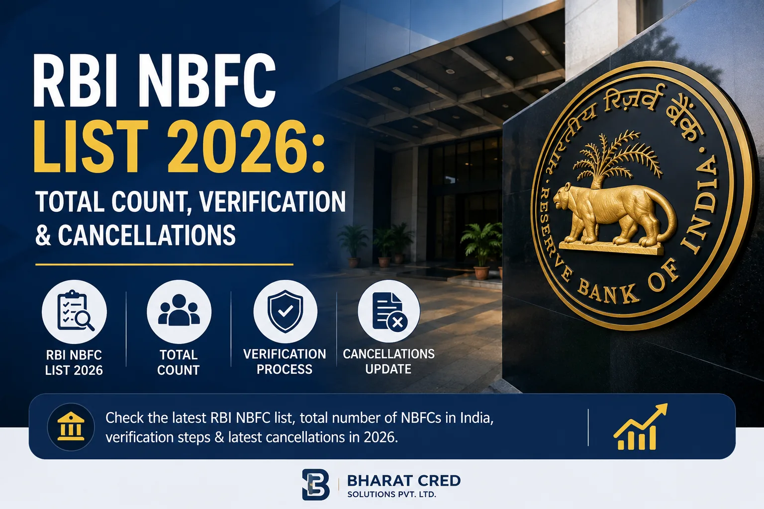 RBI NBFC List 2026: Total Count, Verification & Cancellations